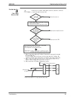 Предварительный просмотр 375 страницы Daikin FTKS50BVMB Service Manual