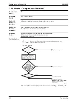 Предварительный просмотр 392 страницы Daikin FTKS50BVMB Service Manual