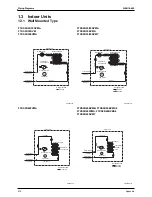 Предварительный просмотр 428 страницы Daikin FTKS50BVMB Service Manual