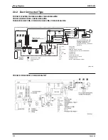 Предварительный просмотр 440 страницы Daikin FTKS50BVMB Service Manual