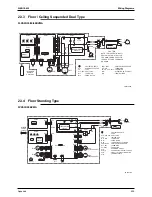 Предварительный просмотр 441 страницы Daikin FTKS50BVMB Service Manual