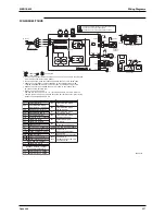 Предварительный просмотр 443 страницы Daikin FTKS50BVMB Service Manual