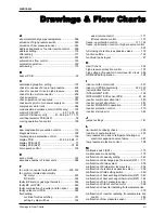 Предварительный просмотр 453 страницы Daikin FTKS50BVMB Service Manual