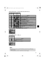 Предварительный просмотр 32 страницы Daikin FTKS50EV1B Operation Manual