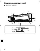 Предварительный просмотр 5 страницы Daikin FTKS50FV1B Operation Manual