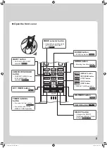 Preview for 9 page of Daikin FTKS50LVMA Operation Manual