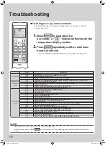 Preview for 40 page of Daikin FTKS50LVMA Operation Manual