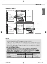 Preview for 19 page of Daikin FTKY25WAVMV Operation Manual