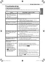 Предварительный просмотр 29 страницы Daikin FTKY25WAVMV Operation Manual