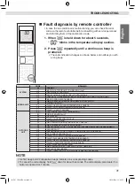 Preview for 33 page of Daikin FTKY25WAVMV Operation Manual