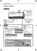 Preview for 6 page of Daikin FTKZ09VV2S Operation Manual