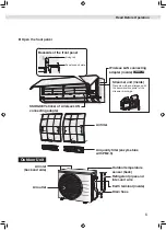 Preview for 7 page of Daikin FTKZ09VV2S Operation Manual