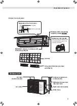 Предварительный просмотр 7 страницы Daikin FTKZ15VV2S Operation Manual