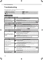 Preview for 40 page of Daikin FTKZ25VVMV Operation Manual