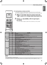 Preview for 43 page of Daikin FTKZ25VVMV Operation Manual