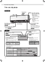 Preview for 48 page of Daikin FTKZ25VVMV Operation Manual