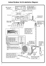 Предварительный просмотр 25 страницы Daikin FTKZ50UV16U4 Operation Manual