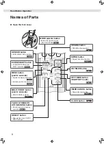 Preview for 10 page of Daikin FTKZ50VVMV Operation Manual