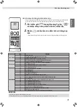 Preview for 85 page of Daikin FTKZ50VVMV Operation Manual