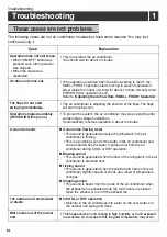 Preview for 14 page of Daikin FTL28UV16W1 Operation Manual