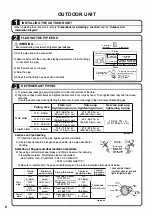 Preview for 30 page of Daikin FTL28UV16W1 Operation Manual