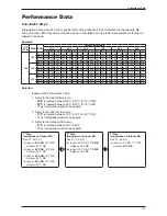 Предварительный просмотр 22 страницы Daikin FTN-P Series Technical Manual