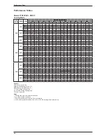 Preview for 25 page of Daikin FTN-P Series Technical Manual