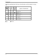 Предварительный просмотр 47 страницы Daikin FTN-P Series Technical Manual