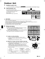 Предварительный просмотр 11 страницы Daikin FTN25DAV3B Installation Manual