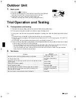 Preview for 15 page of Daikin FTN25DAV3B Installation Manual