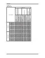 Preview for 6 page of Daikin FTN25JXV1 Technical Manual