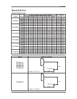 Preview for 15 page of Daikin FTN25JXV1 Technical Manual