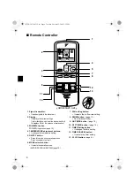 Предварительный просмотр 7 страницы Daikin FTN50EV1B Operation Manual