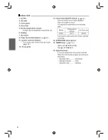 Preview for 8 page of Daikin FTNE15MV14 Operation Manual And Installation Manual