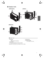 Preview for 9 page of Daikin FTNE15MV14 Operation Manual And Installation Manual