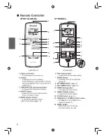 Preview for 10 page of Daikin FTNE15MV14 Operation Manual And Installation Manual