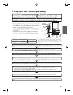 Preview for 41 page of Daikin FTNE15MV14 Operation Manual And Installation Manual