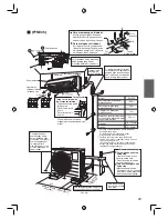 Preview for 73 page of Daikin FTNE15MV14 Operation Manual And Installation Manual