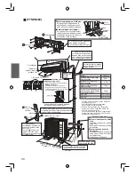 Preview for 74 page of Daikin FTNE15MV14 Operation Manual And Installation Manual