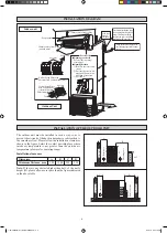 Preview for 8 page of Daikin FTNV20JVAK Installation Manual