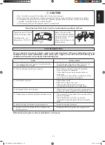 Preview for 23 page of Daikin FTNV20JVAK Installation Manual