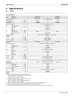 Preview for 7 page of Daikin FTQ-PA Engineering Data