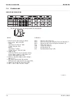 Preview for 21 page of Daikin FTQ-PA Engineering Data