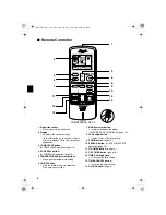 Preview for 8 page of Daikin FTS20BVMB Operation Manual