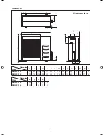 Предварительный просмотр 4 страницы Daikin FTS20JEV1K Installation Manual