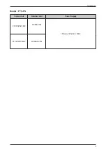 Preview for 5 page of Daikin FTV-A Series Engineering Data