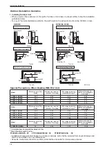 Предварительный просмотр 20 страницы Daikin FTV-A Series Engineering Data