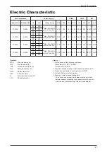 Предварительный просмотр 69 страницы Daikin FTV-A Series Engineering Data