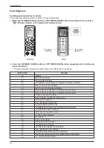 Предварительный просмотр 76 страницы Daikin FTV-A Series Engineering Data