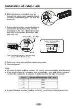 Предварительный просмотр 14 страницы Daikin FTV25AV1 Owner'S Manual